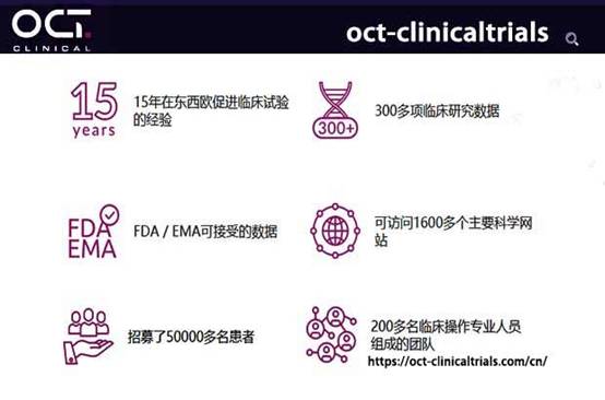 oct-clinicaltrials-ַ-ٴ-1