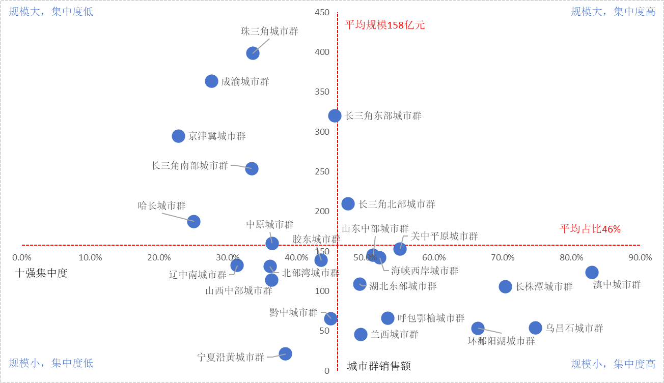 图形用户界面, 文本描述已自动生成 图形用户界面, 文本描述已自动生成