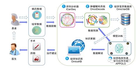 https://mmbiz.qlogo.cn/mmbiz_png/t0WChSCMsVibRXCYLwgsDFdg9Rto6YiaImI99iaqJyF53Nlo8cGuh80a4jTDofnFibasFsKJtUOVPNhyMA4opSOJYg/0?wx_fmt=png